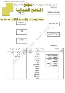 اختبار قصير نموذج 4 مع الإجابة (علوم) الثامن
