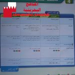 الوحدة الثانية القطوع المخروطية (دليل المعلم) مقرر ريض 263