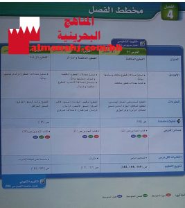 الوحدة الثانية القطوع المخروطية (دليل المعلم) مقرر ريض 263