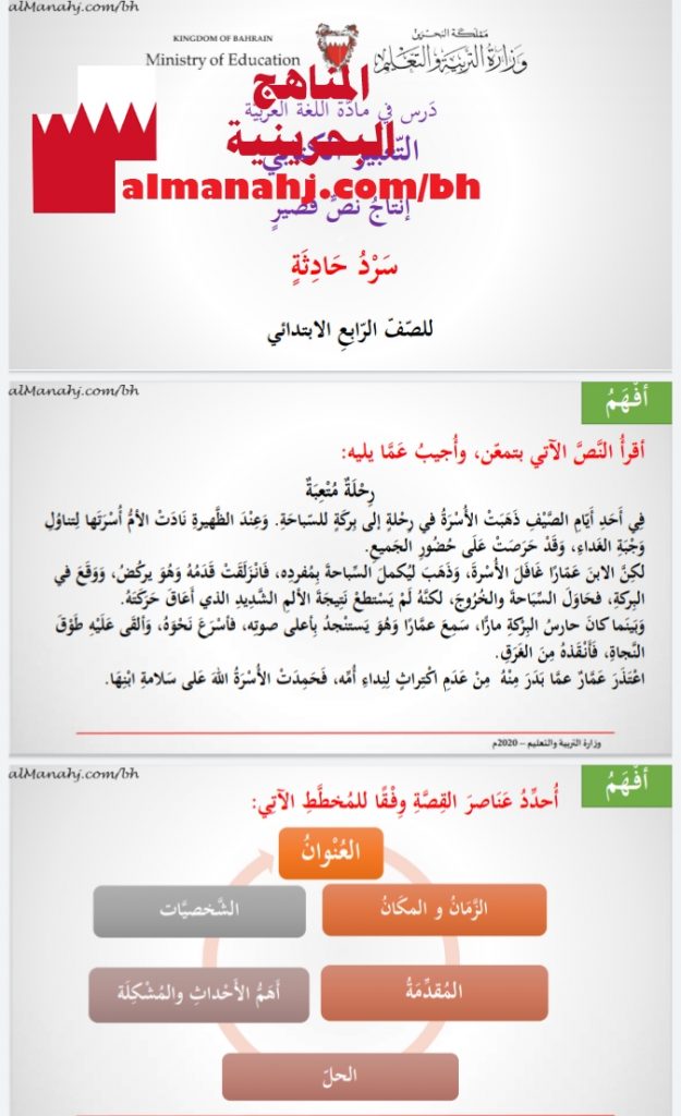 التعبير الكتابي إنتاج نص قصير سرد حادثة