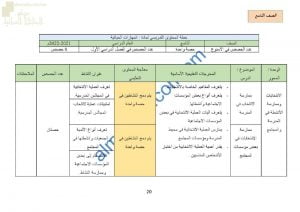 خطة المحتوى التدريسي للمنهج (مهارات حياتية) التاسع