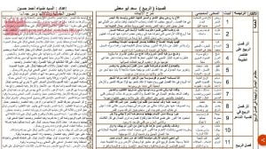 شرح قصيدة الربيع