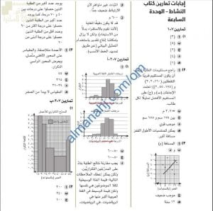 مذكرة حل وإجابات أسئلة وتمارين كتاب النشاط في وحدة المزيد من التمثيلات الإحصائية (رياضيات) العاشر