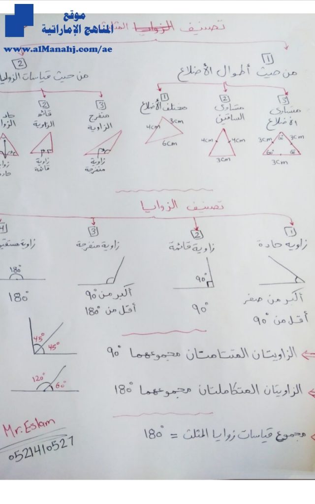 ورقة عمل قوانين الهندسة, بخط اليد, (رياضيات) السابع