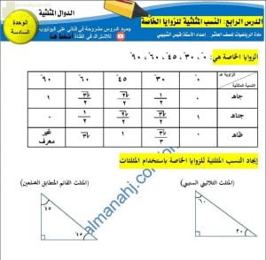 مذكرة تدريبات وتمارين في درس النسب المثلثية للزاويا الخاصة مع الإجابة (رياضيات) العاشر