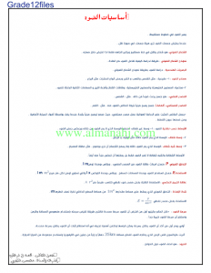 تلخيص 7 اساسيات الضوء ـ الانعكاس والمرايا ـ الانعكاس والعدسات ـ التداخل والحيود ـ المجالات الكهربائية ـ الكهرباء التيارية (فيزياء) الثاني عشر المتقدم