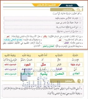 حل درس التشبيه والفعل الصحيح, (لغة عربية) السابع