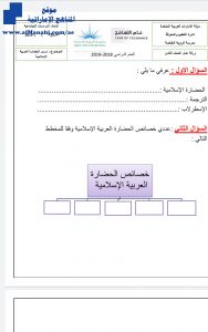 ورقة عمل درس الحضارة العربية الاسلامية, (اجتماعيات) الثامن