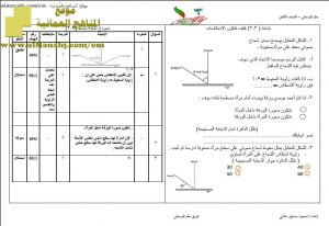 اختبار قصير نموذج 20 (منهج كامبردج) – نشاط (3-3) مع الحل (علوم) الثامن