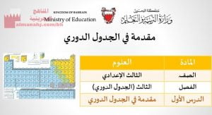 عرض بوربوينت لدرس مقدمة في الجدول الدوري