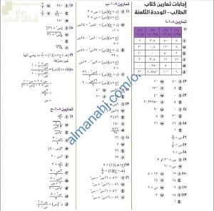مذكرة حل وإجابات أسئلة وتمارين كتاب الطالب في وحدة الدوال (رياضيات) العاشر