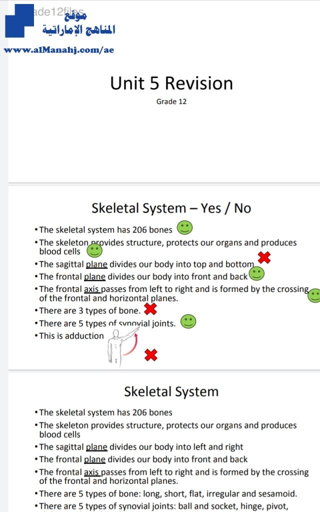 مراجعة الوحدة الخامسة, (تربية بدنية) الثاني عشر