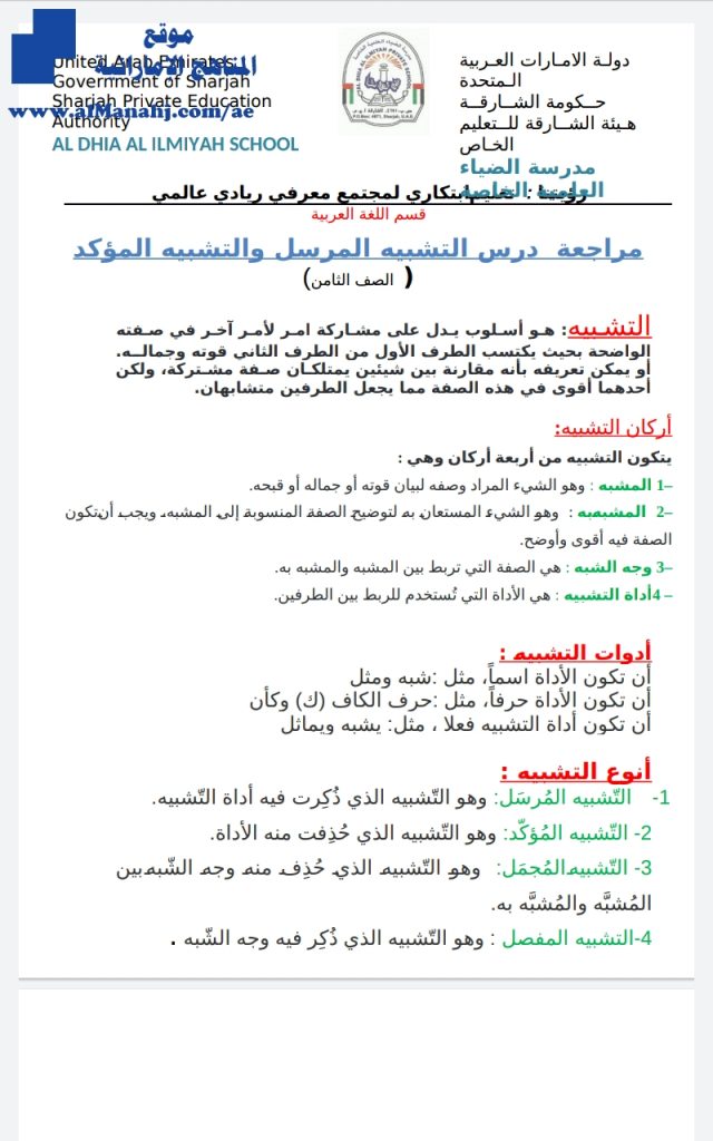ورقة عمل درس التشبيه المرسل والتشبيه المؤكد, (لغة عربية) الثامن