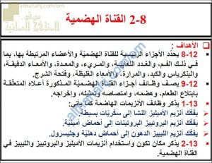 ملخص شرح درس القناة الهضمية مع حل الأنشطة (أحياء) التاسع