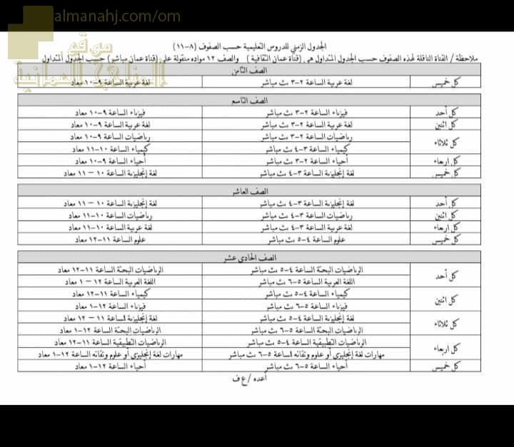 جدول دروس الحصص التعليمية للصفوف من الثامن حتى الحادي عشر على قناة عمان الثقافية (التربية) ملفات مدرسية