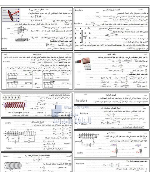 أهم قوانين الفيزياء فصل ثالث, (فيزياء) الثاني عشر المتقدم