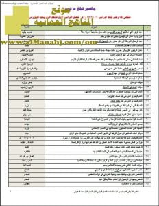 مذكرة سؤال وجواب مع ملاحظات هامة (هذا وطني) الحادي عشر