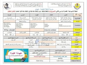الخطة الأسبوعية للصف العاشر المتقدم الأسبوع الأول لمدرسة الشعلة الخاصة, (المدارس) العاشر المتقدم