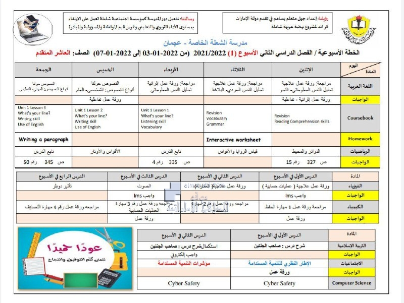 الخطة الأسبوعية للصف العاشر المتقدم الأسبوع الأول لمدرسة الشعلة الخاصة, (المدارس) العاشر المتقدم