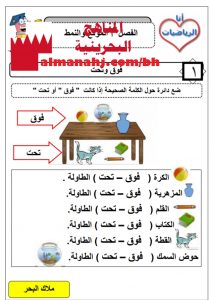 الفصل 3 الموقع والنمط