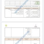 تحضير الكتروني الوحدة الأولى (لغة عربية) الأول