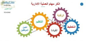 عرض تقديمي وشرح وحل تمارين درس المهام الأساسية لمدير الشركة الناجح – بوربوينت (رياضيات تطبيقية) الثاني عشر