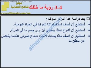 ملخص شرح درس رؤية ما خلفك مع حل الأنشطة (علوم) الخامس