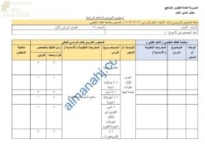 الدروس المحذوفة والمطلوبة وفق الخطة الدراسية الجديدة (أحياء) الحادي عشر