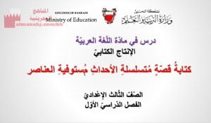 عرض بوربوينت لدرس كتابة قصة متسلسلة الأحداث مستوفية العناصر