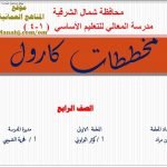 مخططات كارول (الامتحانات) الرابع