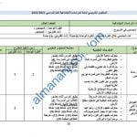 الدروس المحذوفة والمطلوبة وفق الخطة الدراسية الجديدة (اجتماعيات) العاشر