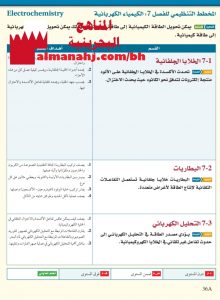 المخطط التنظيمي للفصل 7 الكيمياء الكهربائية (دليل المعلم) مقرر كيم 318