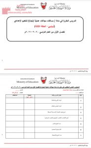 الدروس المقررة في مادة مجالات عملية (تجارة) للتعليم الإعدادي (أساسي الحلقة الثالثة)