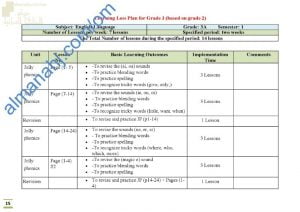 الدروس المطلوبة للفاقد التعليمي (لغة انجليزية) الثالث