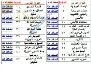 كراسة الكتاب الذكي مع الشرح وإجابات التمارين (رياضيات) الثامن