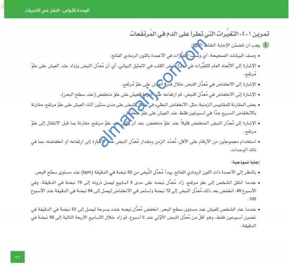 حل تمرين التغيرات التي تطرأ على الدم في المرتفعات من كتاب النشاط (أحياء) العاشر