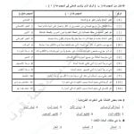 أوراق عمل أول 4 دروس مع الإجابات (علوم) الخامس