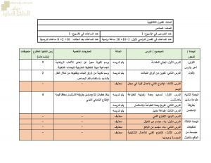 مقرر الدروس المحذوفة والمطلوبة حسب وثيقة المحتوى التدريسي في ظل جائحة الكورونا (فنون تشكيلية) السادس