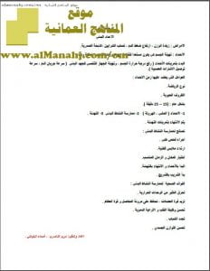 ملخص الوحدة الأولى (رياضة مدرسية) الحادي عشر