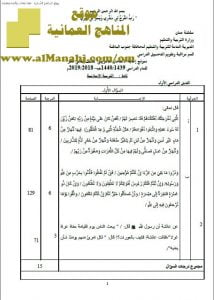 نموذج اجابة الامتحان التجريبي في محافظة جنوب الباطنة (تربية اسلامية) الثاني عشر