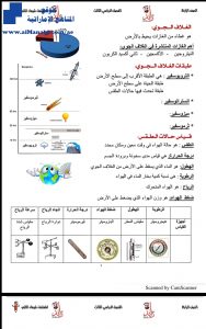 تلخليص وحدة الطقس والمناخ, (علوم) الرابع
