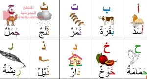 حروف الأبجدية العربية
