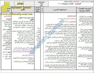 تحضير الوحدة الأولى والثانية (رياضيات) الخامس