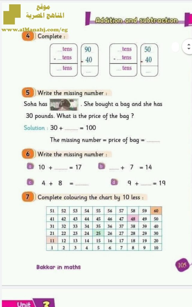 ملخص رياضيات للفصل الثاني منهج انجليزي