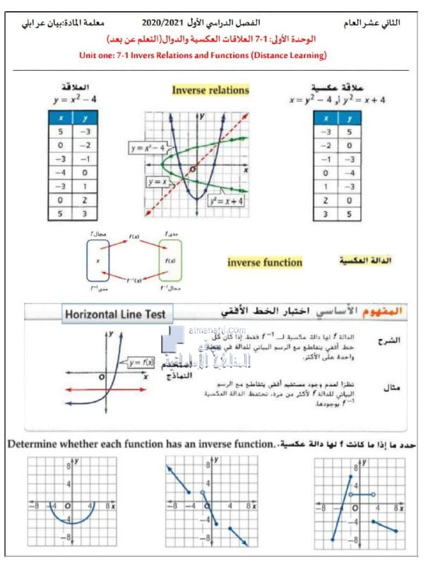 أوراق عمل الوحدة الأولى الدرس السابع العلاقات العكسية والدوال, (رياضيات) الثاني عشر العام