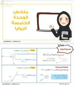 ملخص الوحدة الخامسة الزوايا (رياضيات) السابع