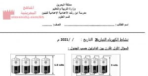نشاط التيار الكهربائي (علوم) السابع