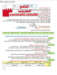 حياتي (أحمد أمين) نموذج ثاني