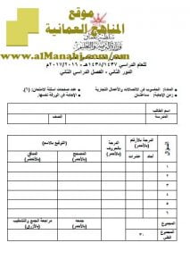 امتحان وإجابة الأسئلة الرسمية للفصل الدراسي الثاني الدور الثاني (حاسوب) الحادي عشر