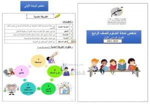 ملخص هام وشامل للفصل الأول, (علوم) الرابع